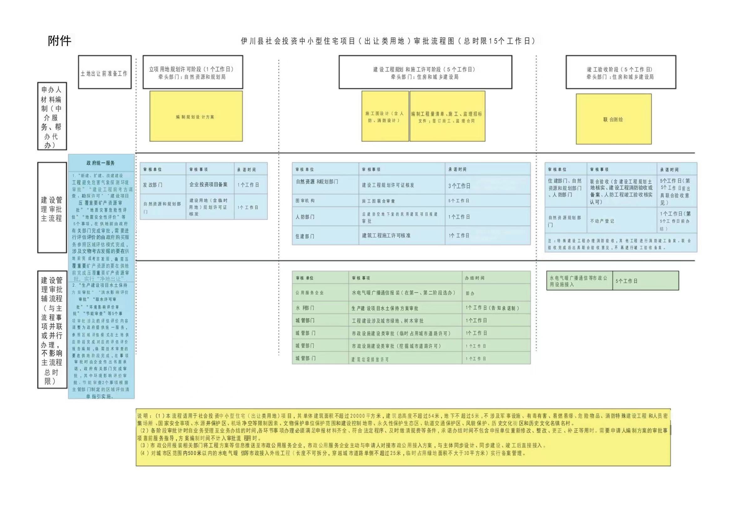 1690268817573005760.png tem.png