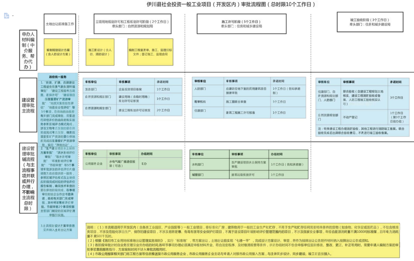 1690268834431049999.png tem.png